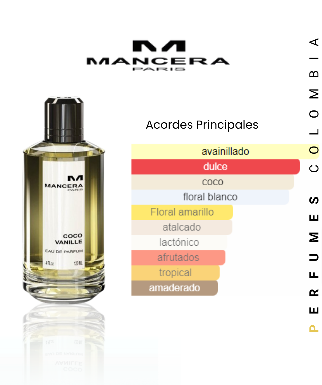 PERFUME MANCERA CEDRAT BOISE 100 ML